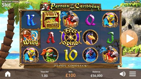 Parrots Of The Caribbean Pokerstars