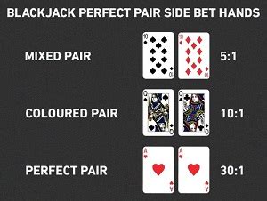 Perfect Pairs Blackjack Brabet