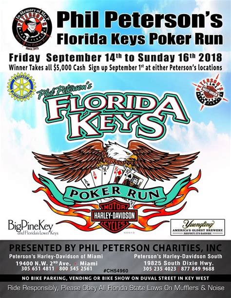 Peterson S Key West Poker Run 2024