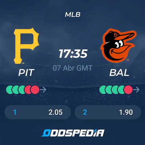 Pittsburgh Pirates vs Baltimore Orioles pronostico MLB