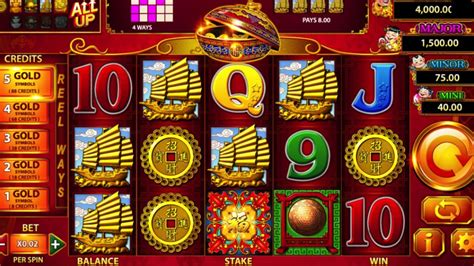 Play 88 Fortunes Slot