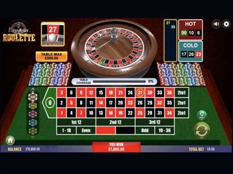 Play European Roulette Slot