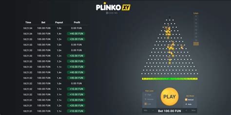 Plinko Empire Parimatch