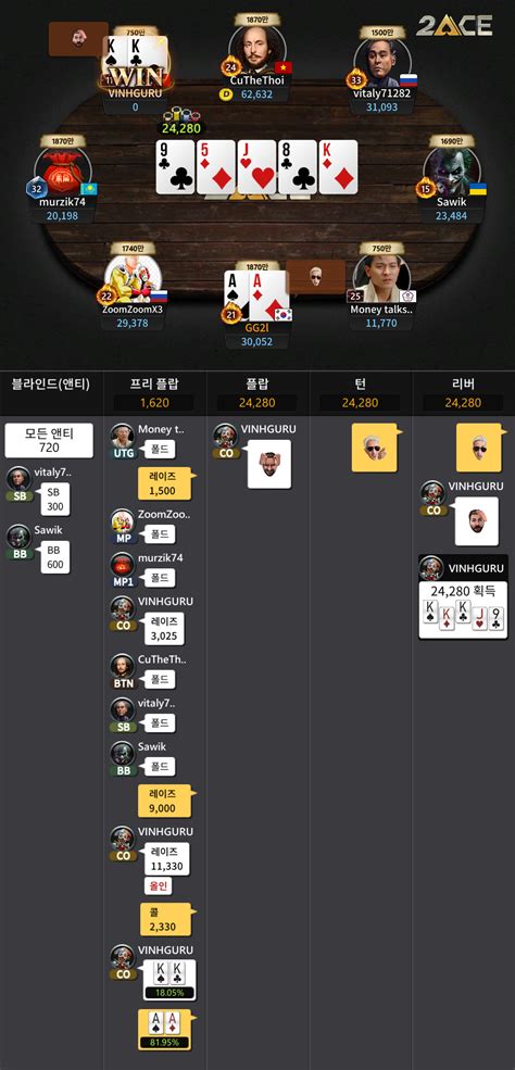 Poker 074