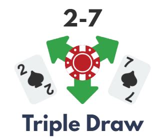 Poker 2 7 Triple Draw Estrategia