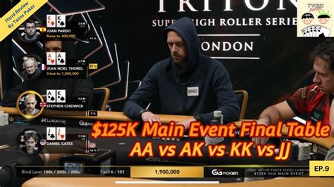 Poker Aa Vs Kk Vs Jj