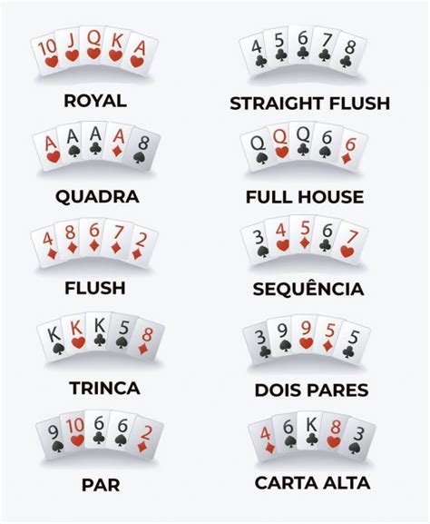 Poker Chamar Intervalos De