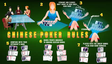Poker Chines Pontos