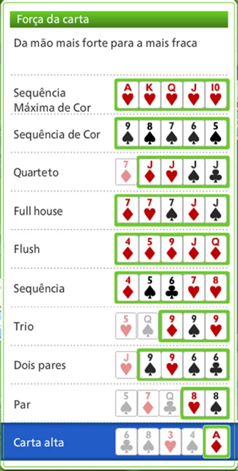 Poker De Pontuacao