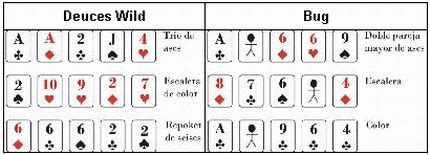 Poker Descubierto Normas