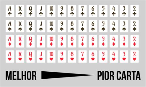 Poker Ds Significado