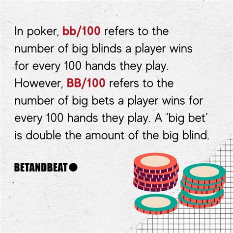 Poker Estatisticas Bb 100