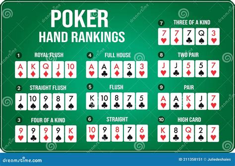 Poker Figury Texas Holdem