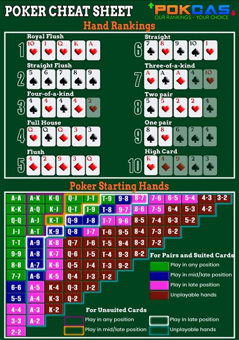 Poker Gratis Tabela De Planos De Madeira