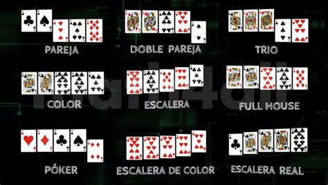 Poker Indio Instrucciones