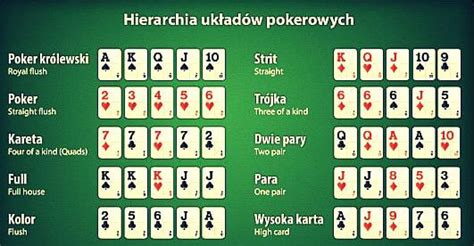Poker Klasyczny
