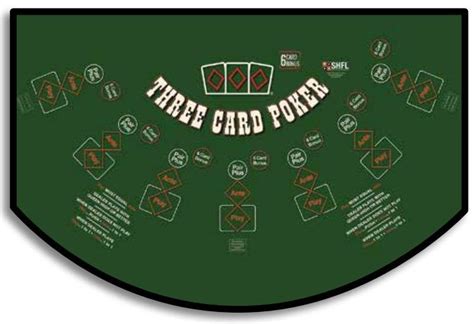 Poker Layout Designer