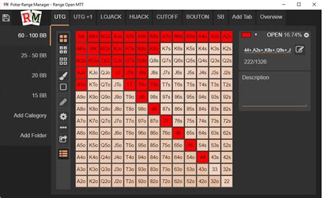 Poker Logiciel Assessor De Decisao