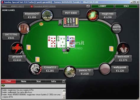Poker Online Casino Holland