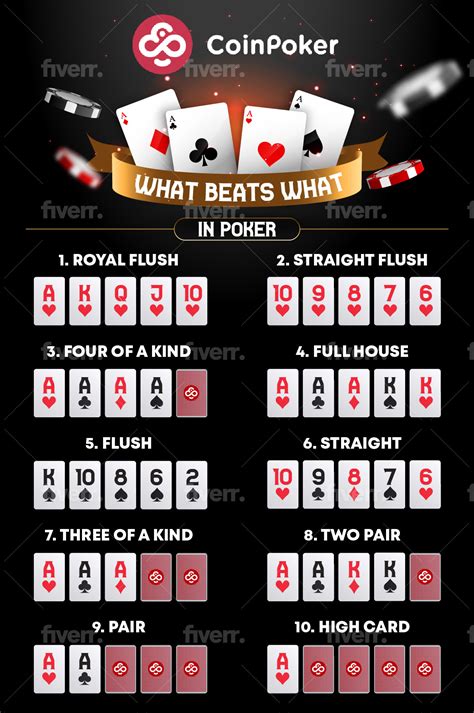 Poker Quad Aces Royal Flush