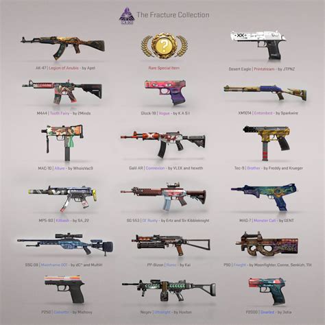 Poker Skins De Cs Go