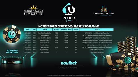 Poker Slot Novibet