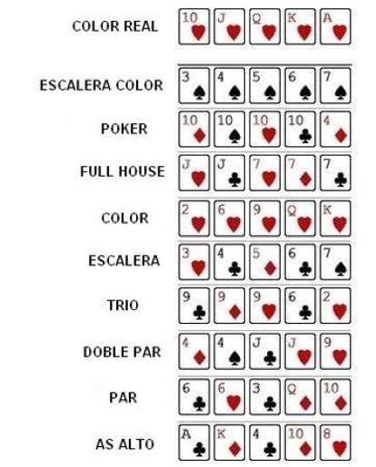 Poker Tecnicas