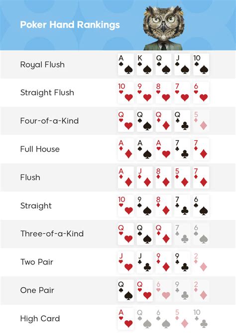 Poker Texas Instrucciones