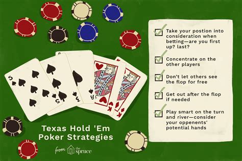 Poker Texas Ppt