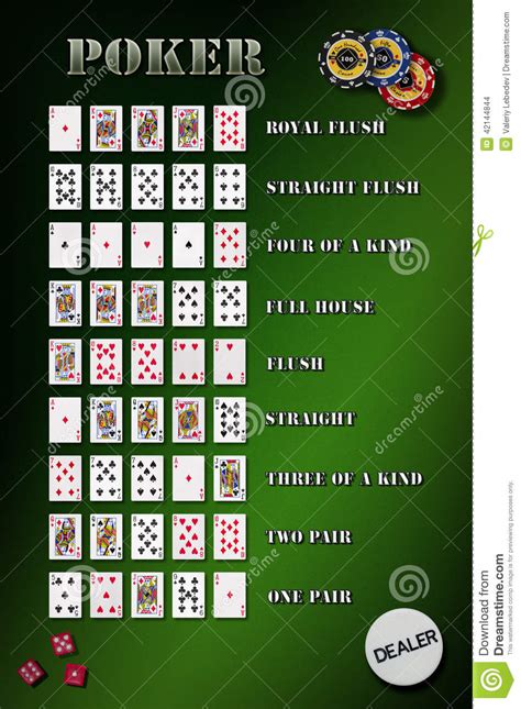 Poker Zasady Gry 5 De Kart