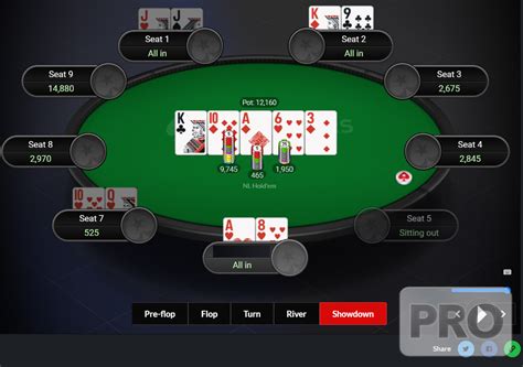 Pokerstove Pokerstars