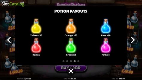 Popping Potions Parimatch