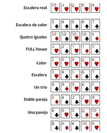 Pt Poker La Escalera Le Gana Al Cor
