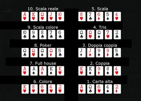 Punti Poker Scala Minimos