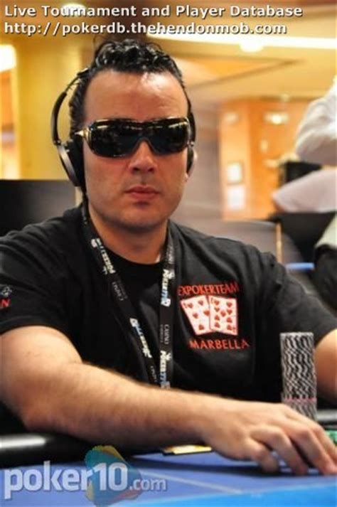 Raul Gonzalez Poker