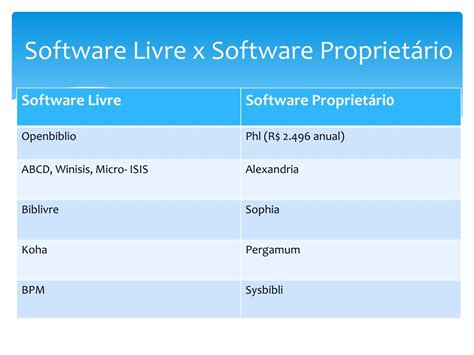 Roleta Sniper De Download De Software Livre