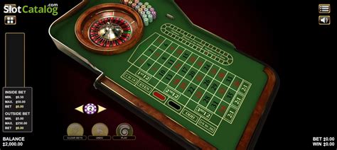 Roulette Habanero Slot - Play Online