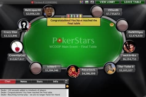 Saladinhoo Pokerstars