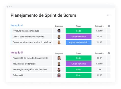 Scrum Planejamento De App De Poker