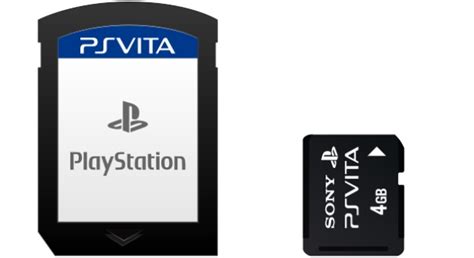 Segundo Slot No Topo Do Ps Vita