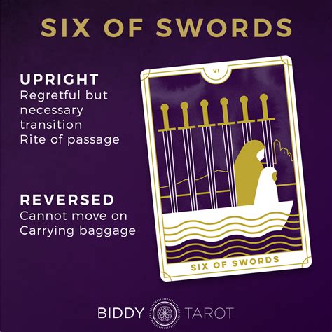 Six Swords Bodog