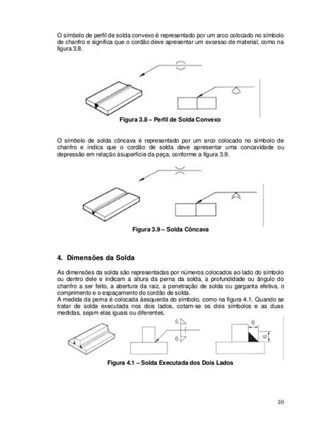 Slot De Solda Definicao