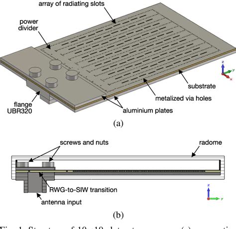 Slot Matriz Waveguide