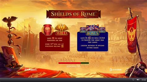Slot Shields Of Rome