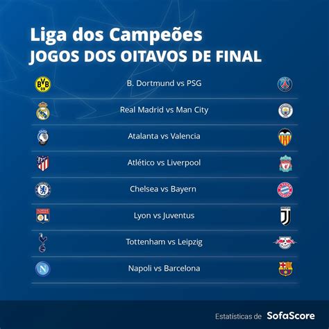 Slots Para Liga Dos Campeoes