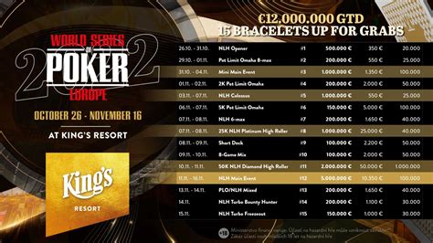 Star Poker Wsop Agenda