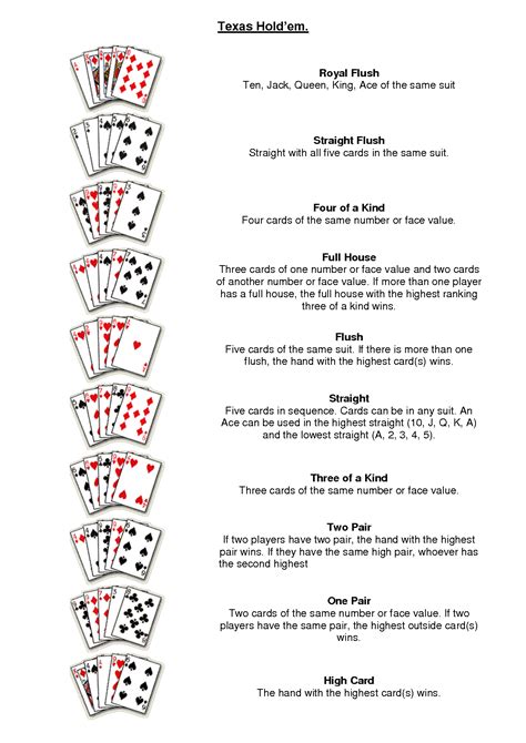 Strip Poker Texas Holdem Regeln