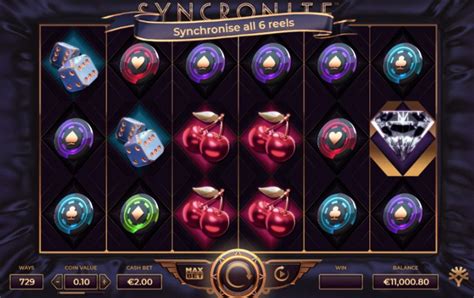 Syncronite Slot Gratis