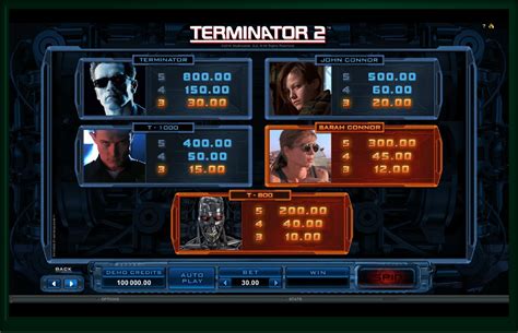 Terminator 2 Slot Quente Modo De