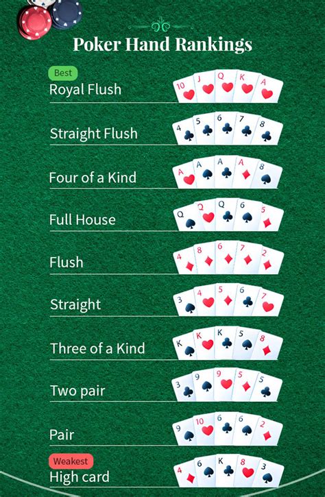 Texas Holdem Poker Bahasa Indonesia